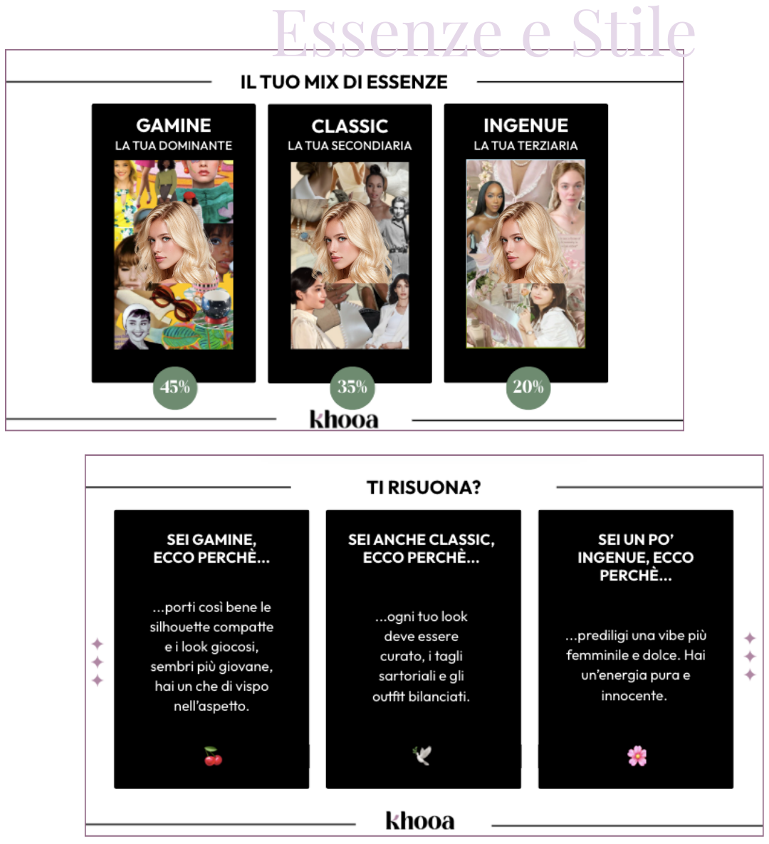 Consulenza Completa + Essenze e stile