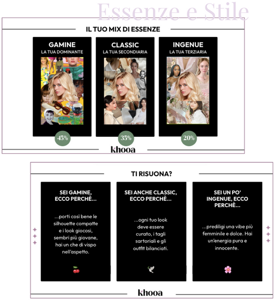 Consulenza Completa + Essenze e stile