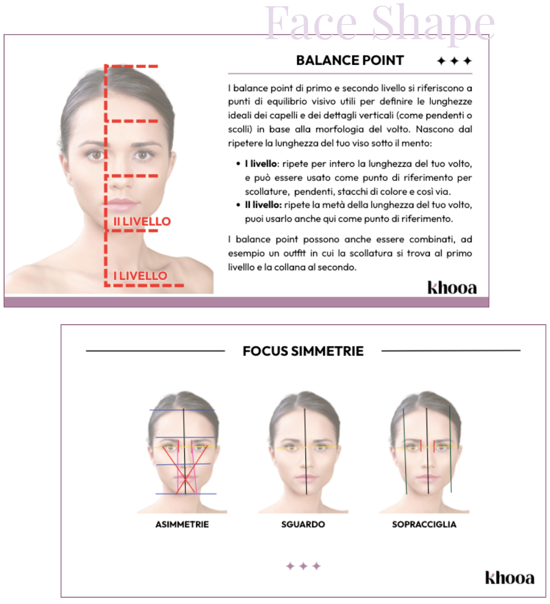 Consulenza Completa + Essenze e stile